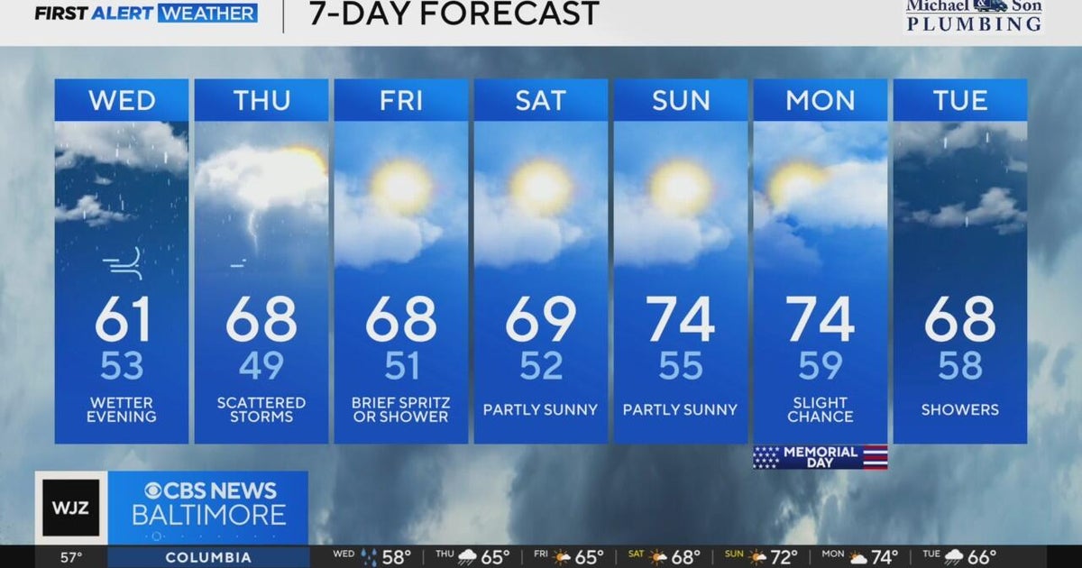Breezy, cool and rainy weather in Maryland Wednesday - CBS Baltimore