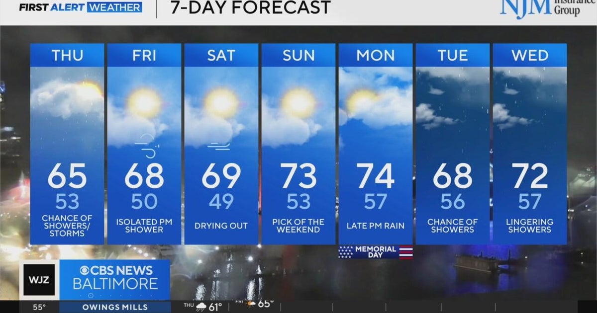 Rain continues into Thursday in Maryland