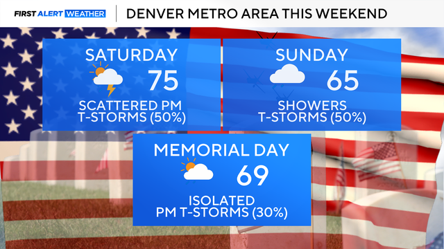 memorial-day-weekend-metro.png 