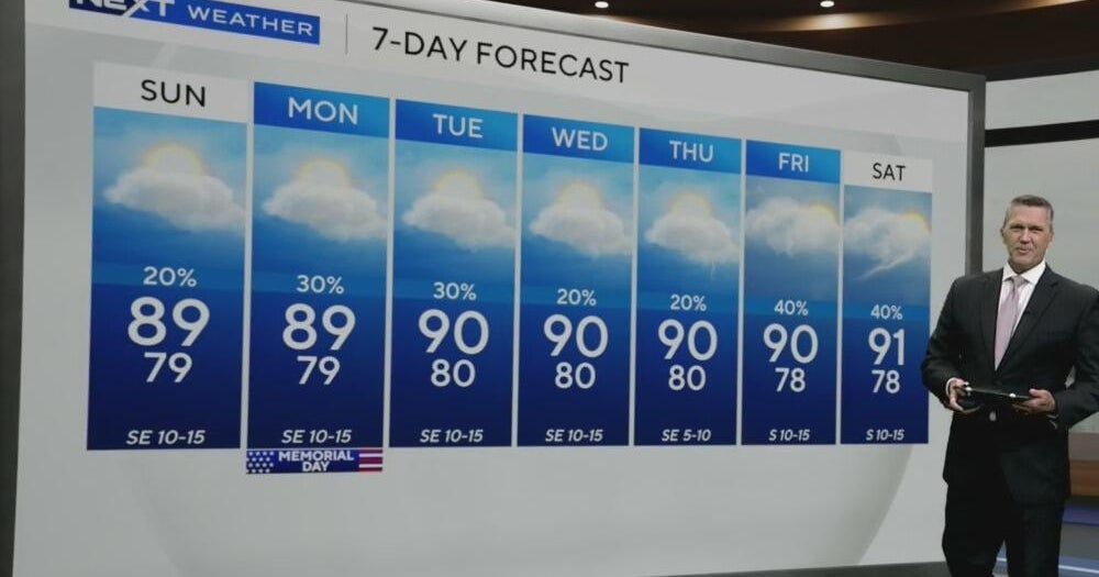 South Florida weather for Saturday 5/24/25 6PM