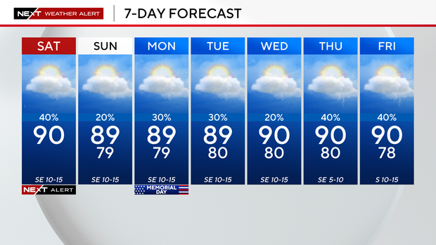 next-wx-7-day.png 