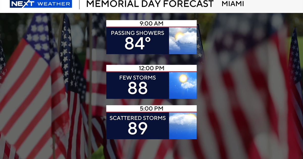 Showers pass over coastal South Florida headed inland as temperatures near 90