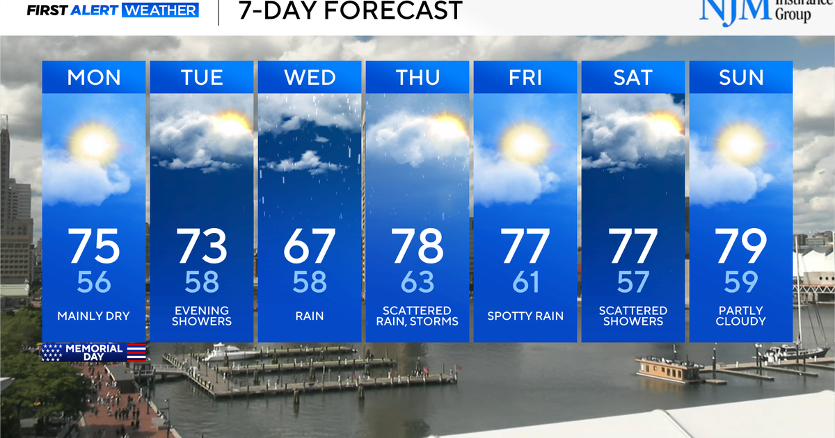 Rain sweeps into Maryland by the middle of the workweek - CBS Baltimore