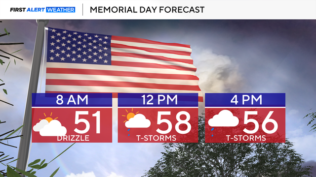 memorial-day-forecast.png 