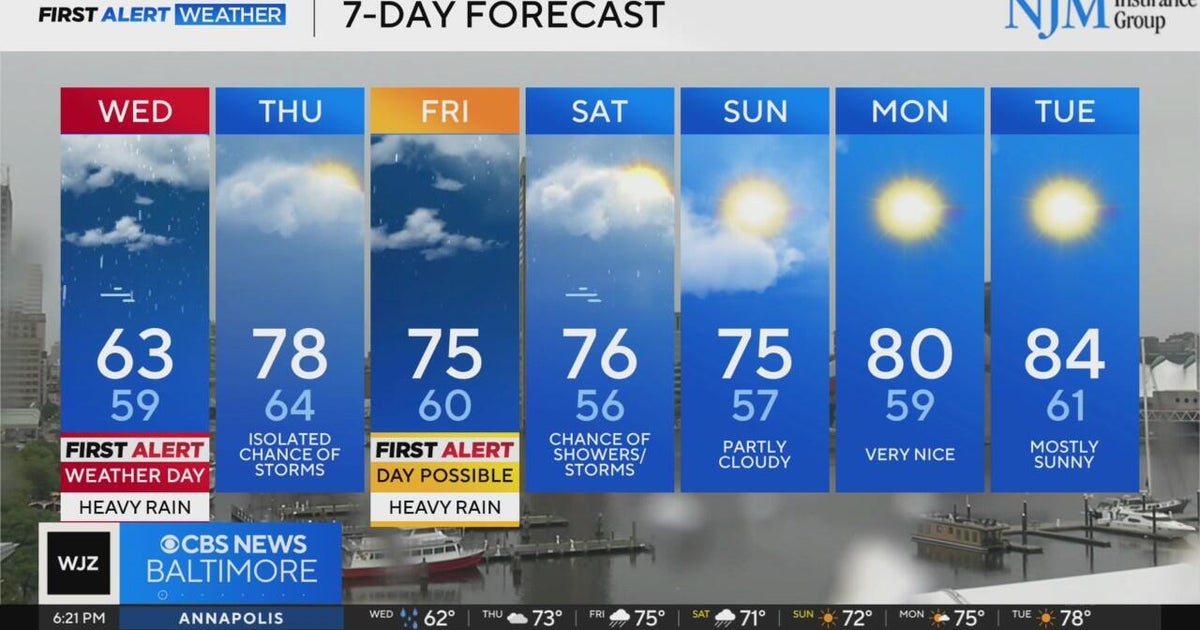 First Alert Wednesday with heavy rain forecasted - CBS Baltimore