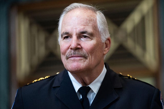 Capitol Police Budget 