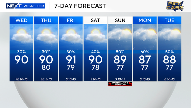 next-wx-7-day.png 