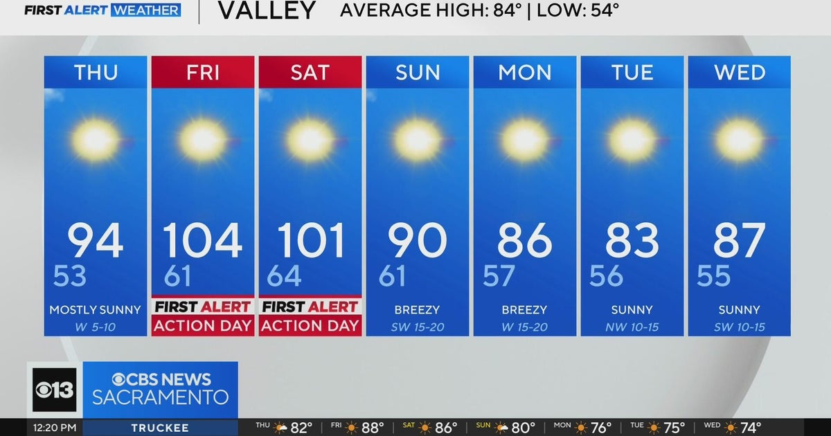 Thursday afternoon weather forecast - May 29, 2025 - CBS Sacramento