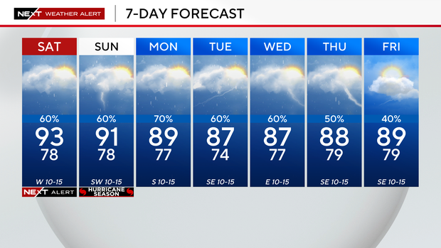 next-wx-7-day-9.png 