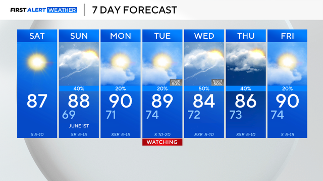weather-9.png 