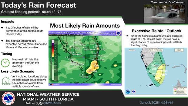 rain-amounts.png 