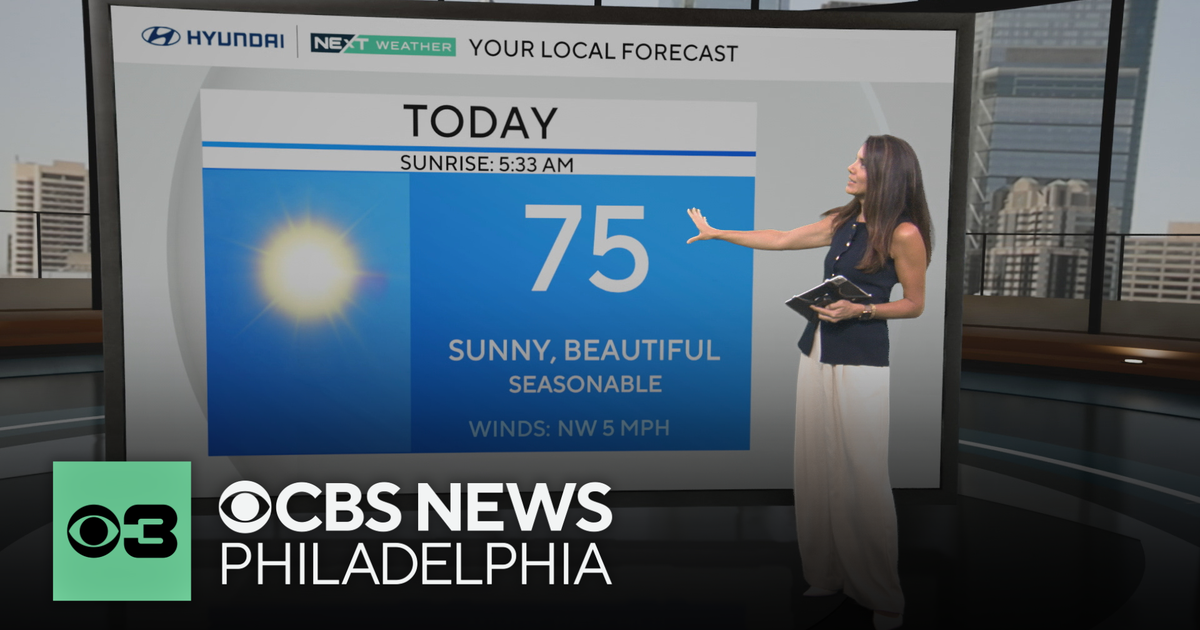 Sunny with high of 75 Monday in Philadelphia, temps climb into the 80s ...