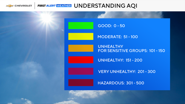fa-understanding-aqi-new.png 