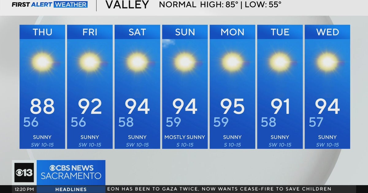 Thursday afternoon weather forecast - 6/5/2025