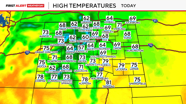 co-today-highs.png 