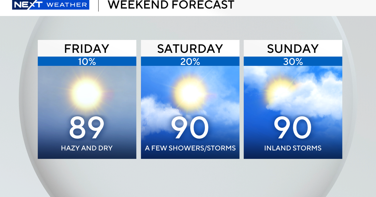 South Florida in for a warm, hazy weekend