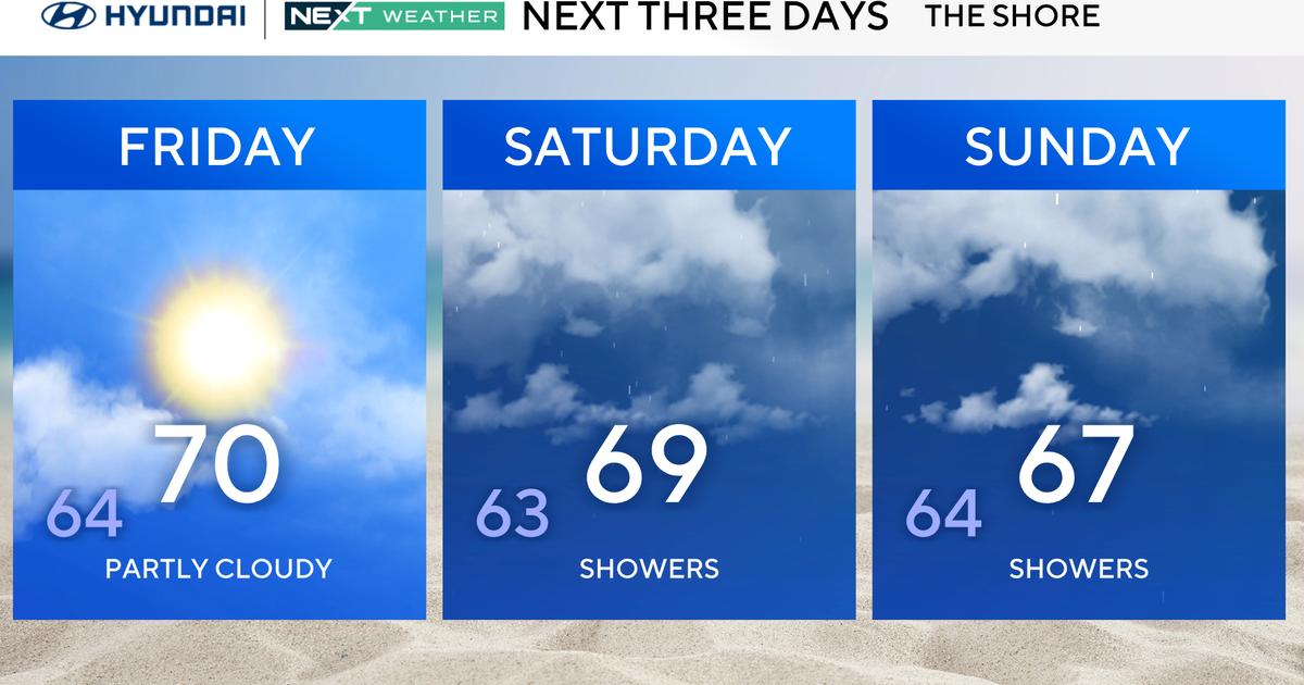 Clouds increase Friday in Philadelphia region ahead of rainy weekend 