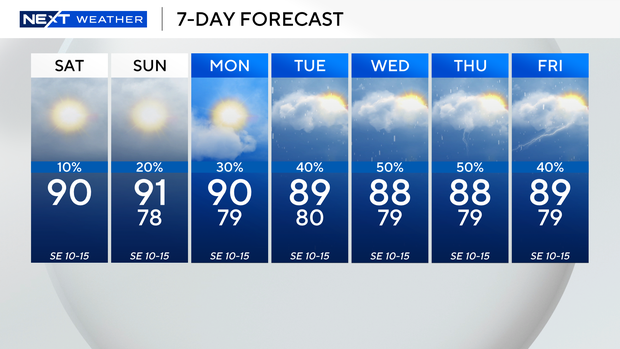 next-wx-7-day-10.png 