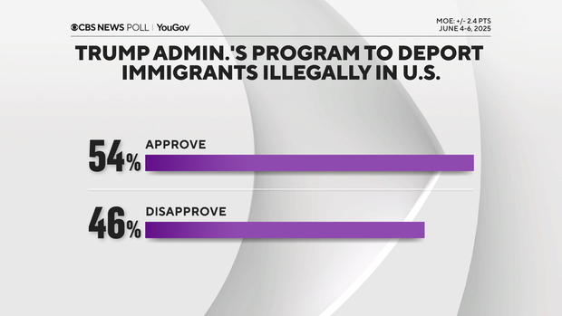 appr-deport-prog.png 