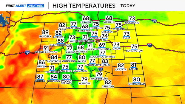 co-today-highs.png 