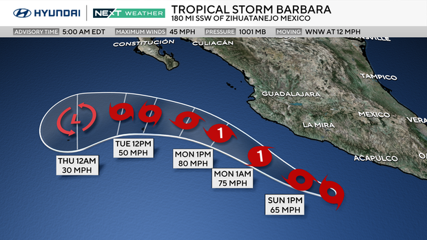 Tropical Storm Barbara track 