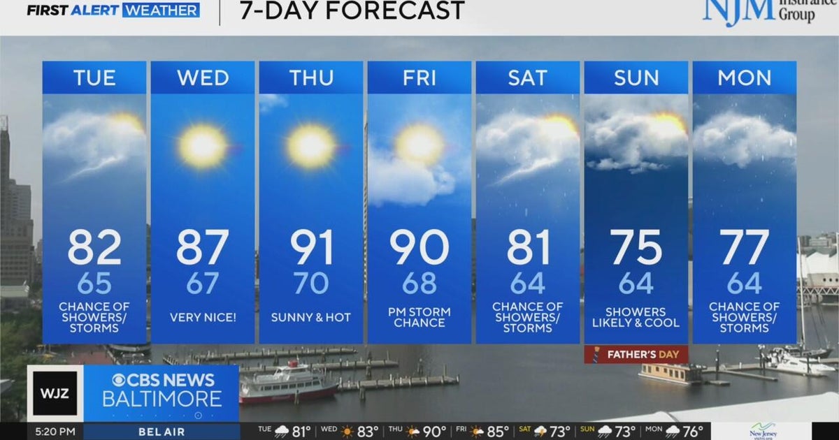Maryland temperatures get warmer throughout the week - CBS Baltimore