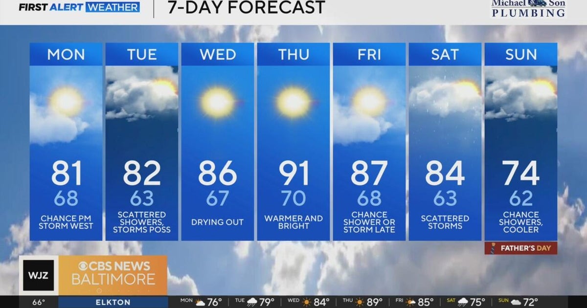 Foggy start, few showers possible Monday in Maryland - CBS Baltimore