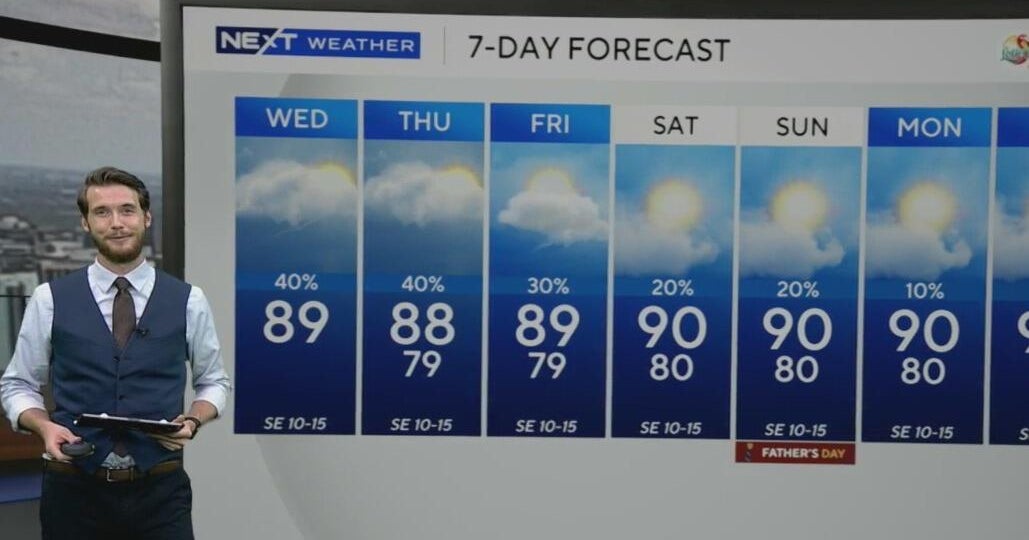 South Florida Weather for Wednesday 6/11/2025 12PM - CBS Miami
