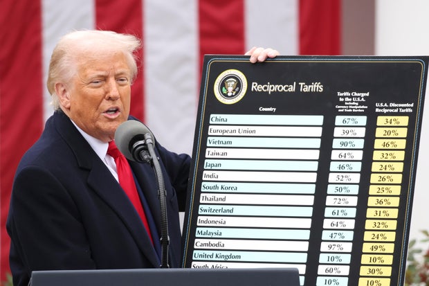 DC: President Trump Announces 'Liberation Day' Tariffs in Ro 