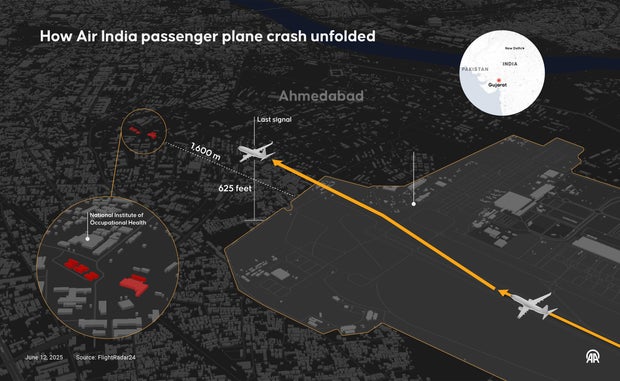 Map shows path of the Air India flight that crashed in Ahmedabad