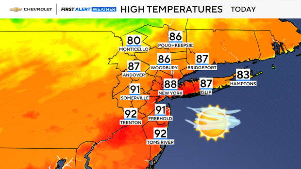 md-today-highs.png 