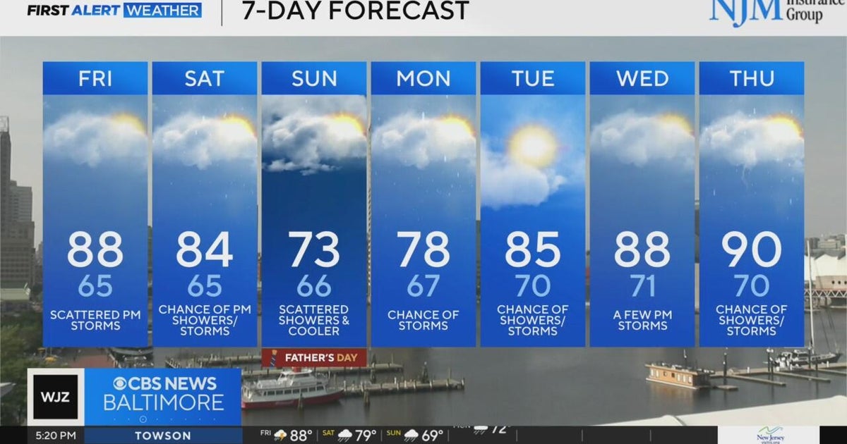 Wet weather returns for Father’s Day weekend in Maryland