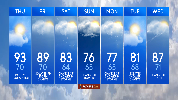 7thur.png 