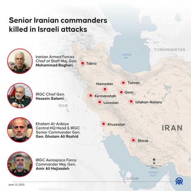 Senior Iranian commanders killed in Israeli attacks 