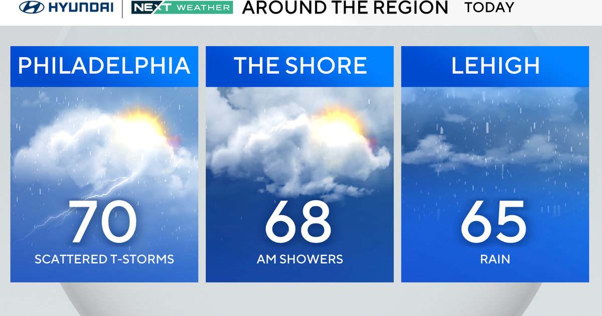 Cool and cloudy in the Philly region, dodging showers and thunderstorms 