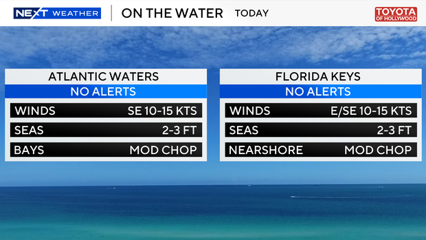 boating-forecast.png 