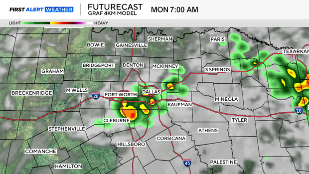 thumbnail-dma-graf-futurecast.png 