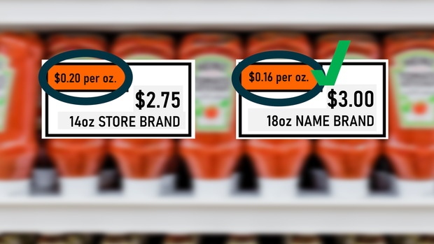 unit-price-example.png 