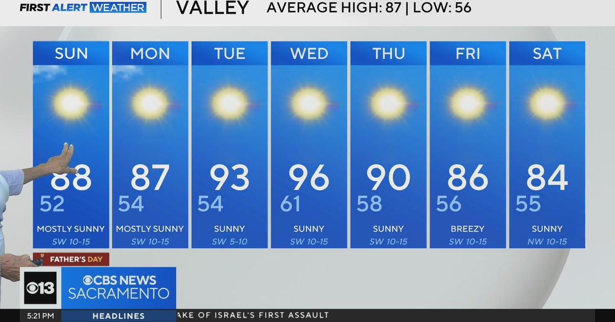 Saturday evening weather forecast - June 14, 2025