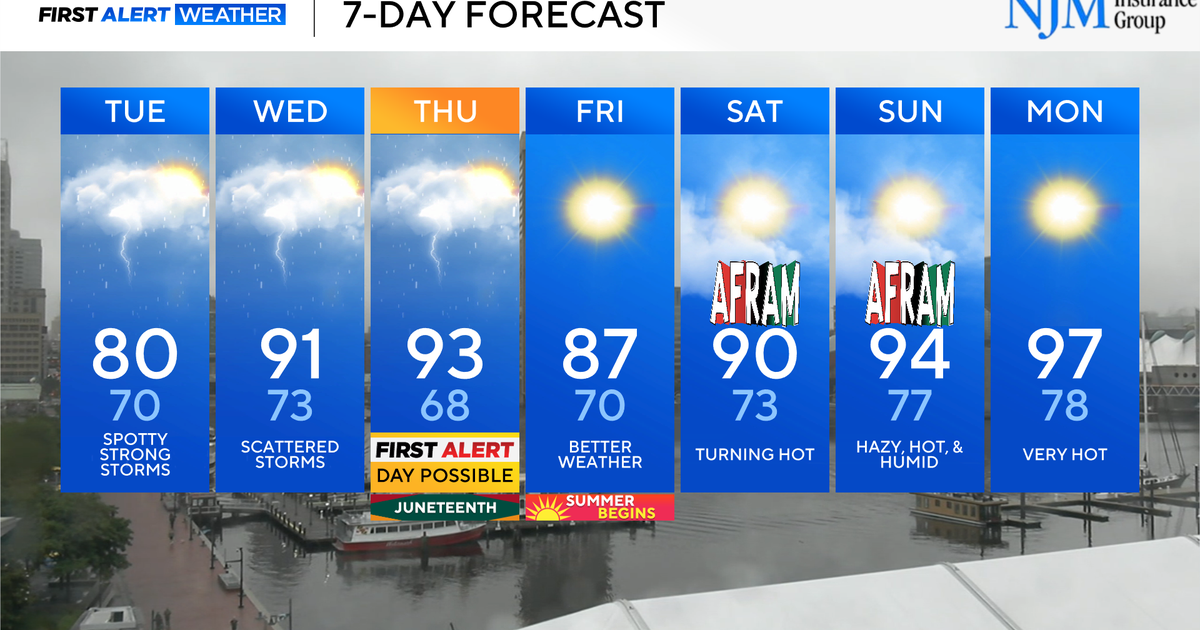 Rounds of storms will impact Maryland through Thursday 