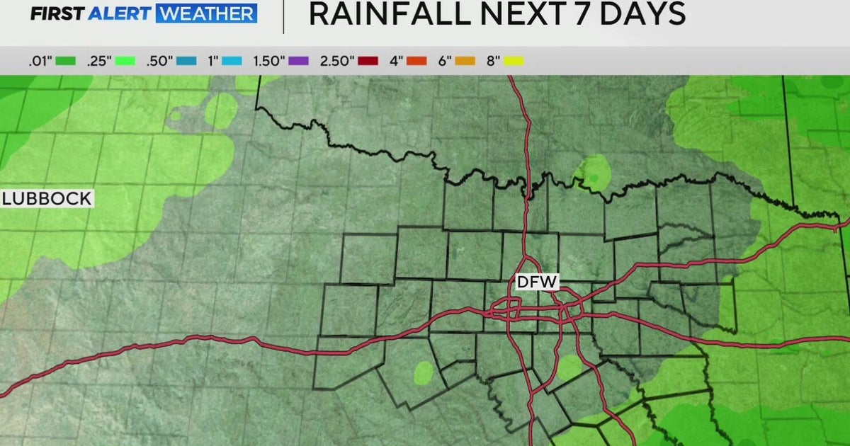 First weekend of summer will be hot and dry in North Texas - CBS Texas