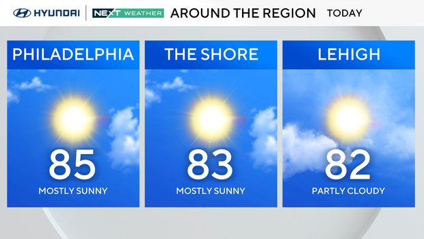 z-region-forecast-today.png 