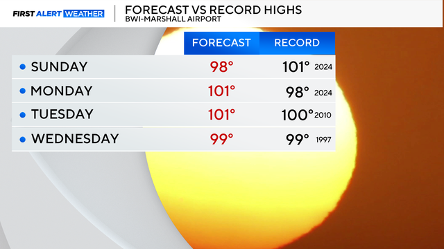observed-heat-records.png 