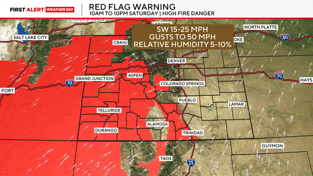red-flag-warning.png 