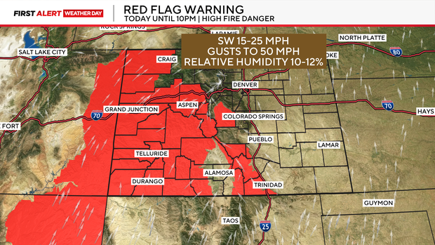 red-flag-warning.png