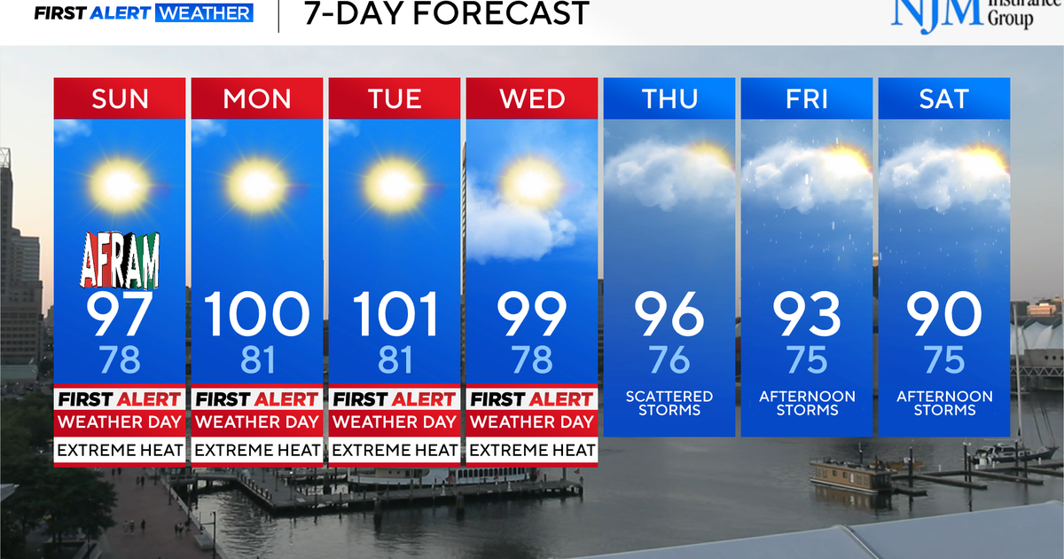 Temperatures soar across Maryland Sunday, into the workweek 