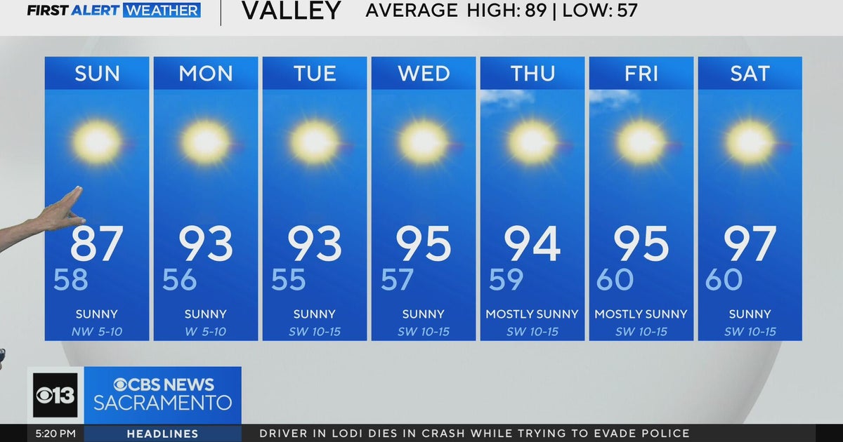 Saturday evening weather forecast - June 21, 2025