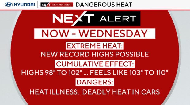 Now through Wednesday, next weather alert for heat, new record highs expected, highs from 98 to 102 degrees, danger of heat illness and deadly heat in cars 