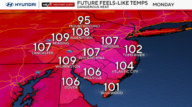 Feels-like temperatures for Monday, range from 95 to 109 around the Philly region 