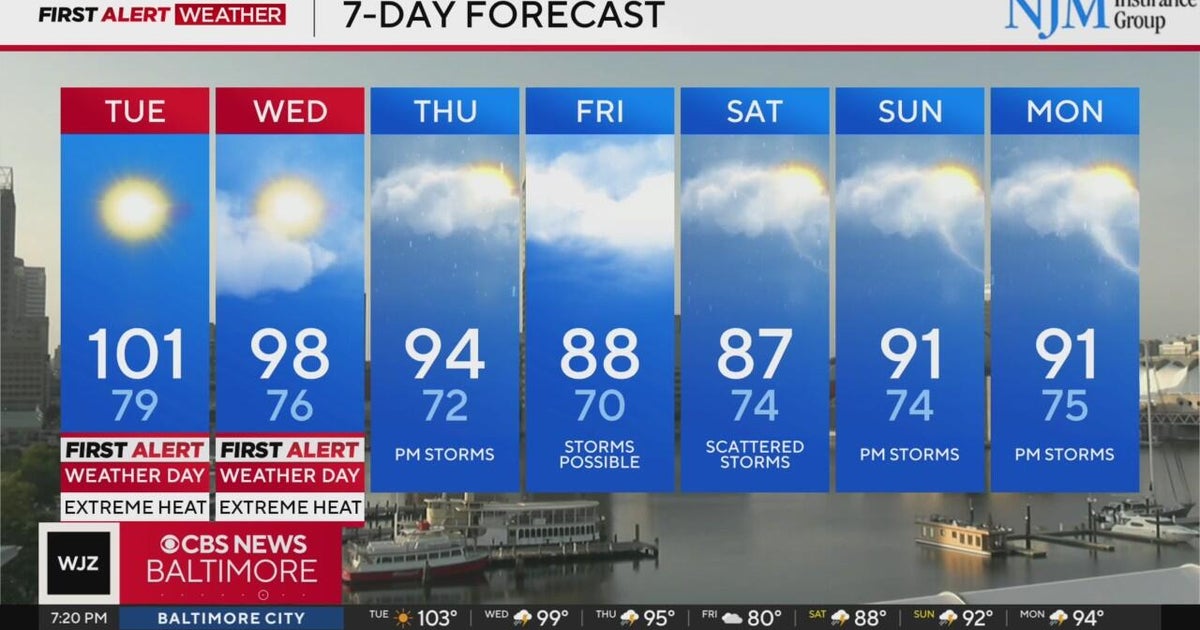 Extreme heat expected to continue Tuesday amid heat wave in Maryland ...